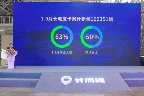 長城的遠見 兩年前預啟的10萬人電音節與網絡文化經營