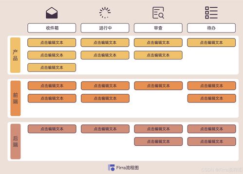 《網(wǎng)絡文化經(jīng)營許可證》辦理與產(chǎn)品路線圖規(guī)劃 激發(fā)創(chuàng)作靈感的雙引擎